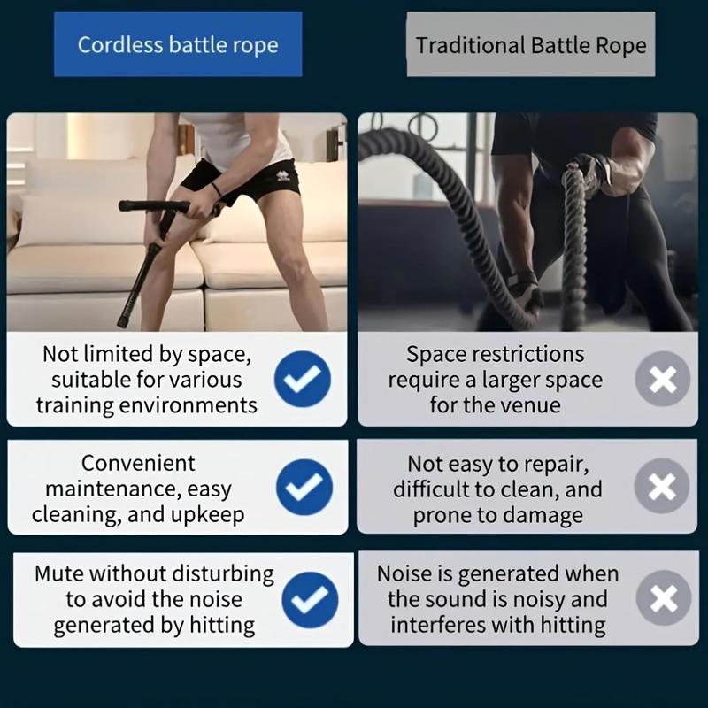 NanoGym - Cordless Battle Ropes